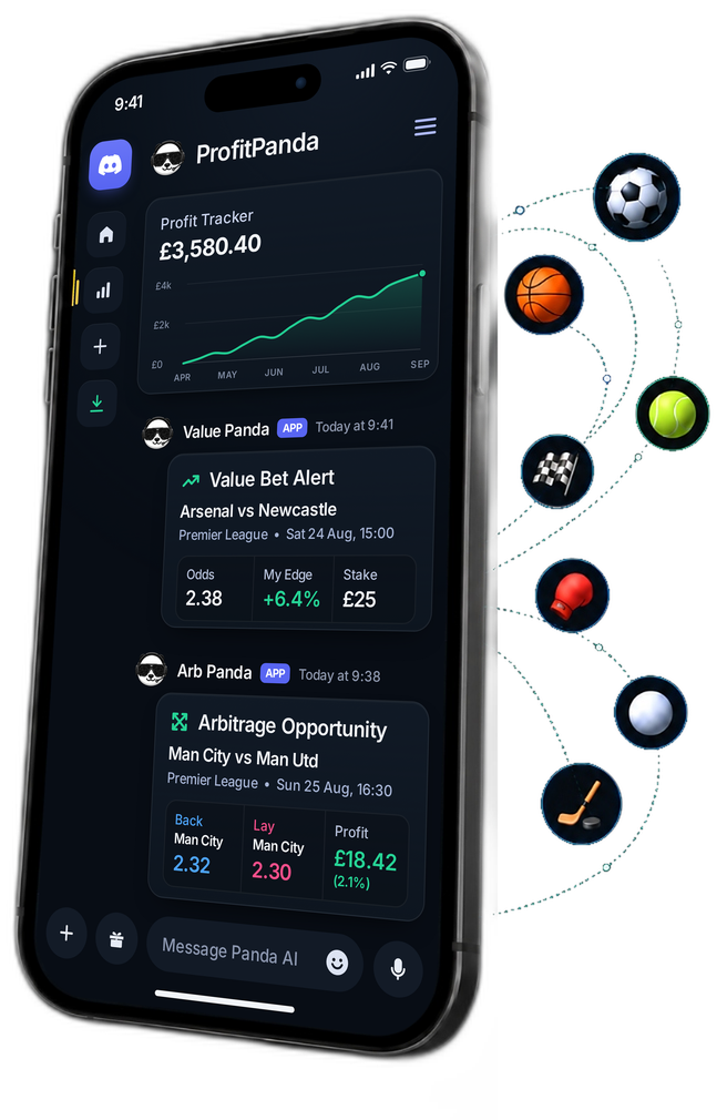 ProfitPanda 3D Discord Mobile App Showcase